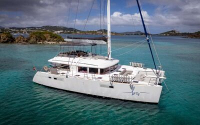 10% Discount On Bluewinds in BVI!
